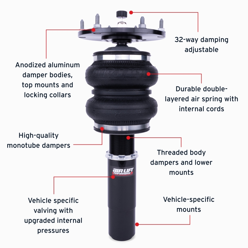 Picture of Air Lift ALF Performance Front Kits Air Suspension Kits - 76021
