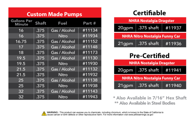 Picture of Aeromotive AER In-Tank Fuel Pumps - 11172
