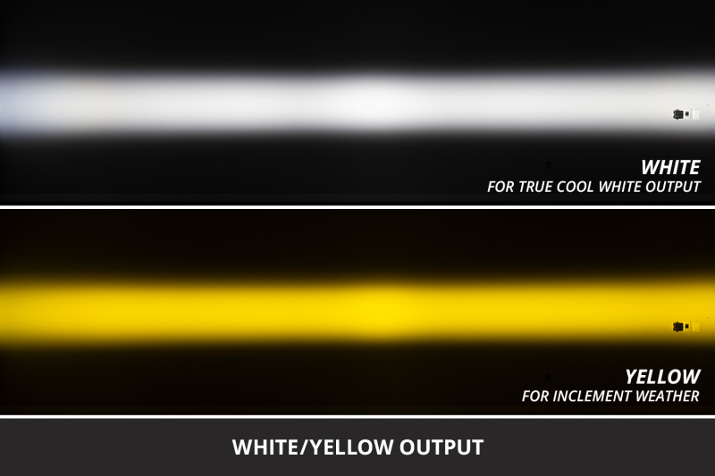 Picture of Diode Dynamics DIO Fog Lights - DD8936