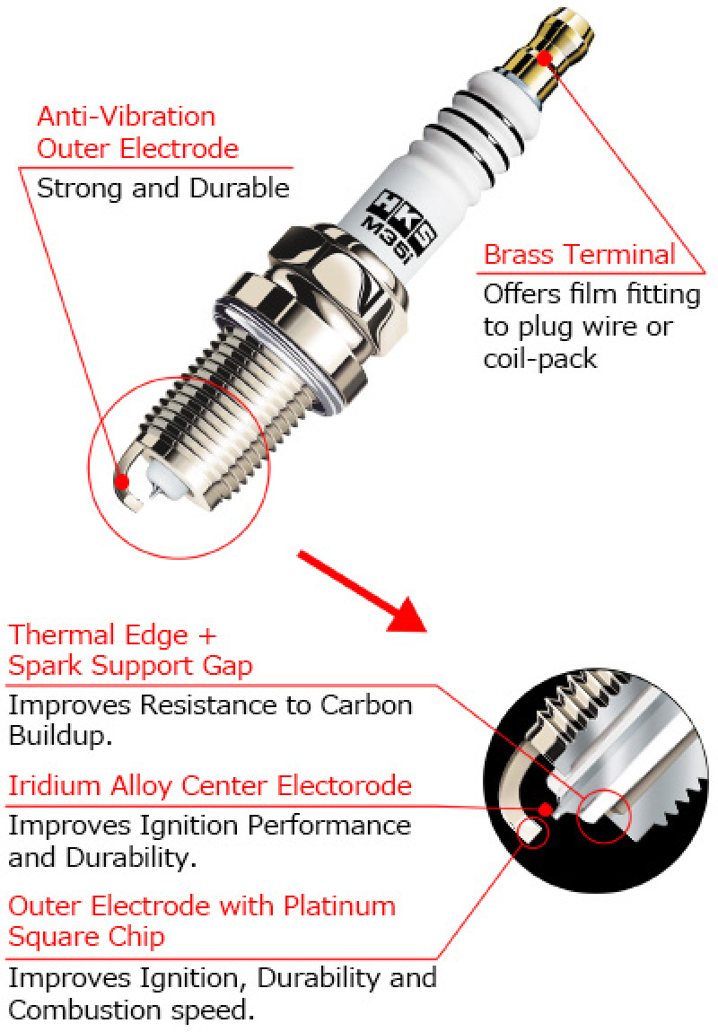 Picture of HKS Super Fire Spark Plug - 50003-M40LF-1