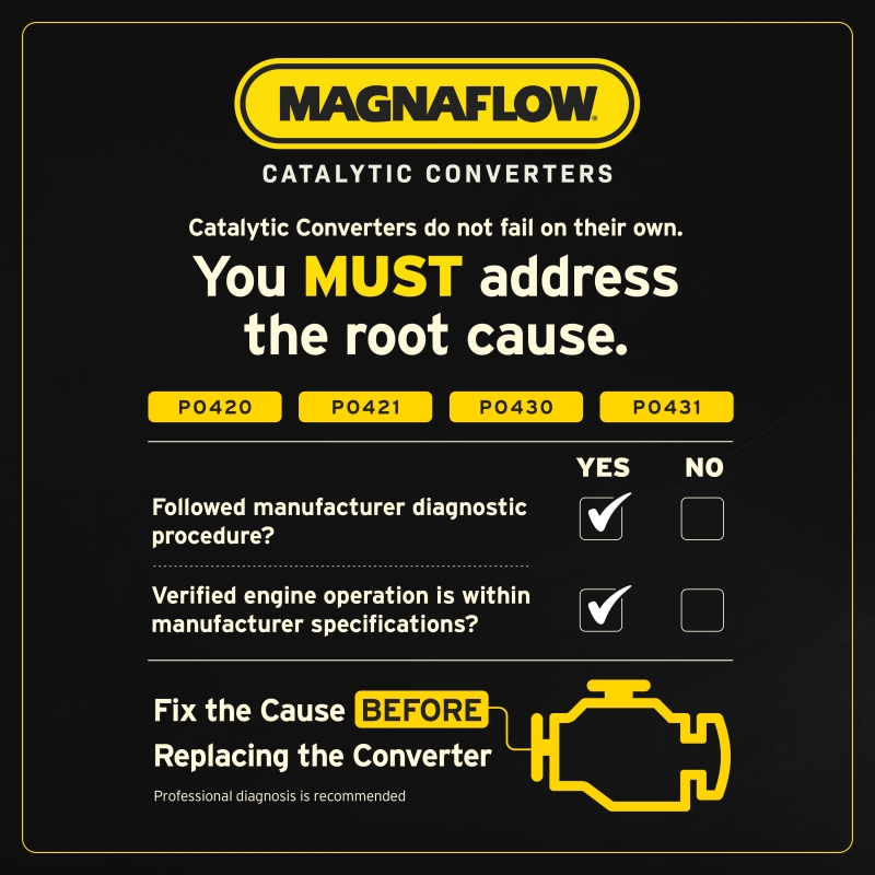 Picture of Magnaflow MAG Converter Direct Fit Catalytic Converter Direct Fit - 52227