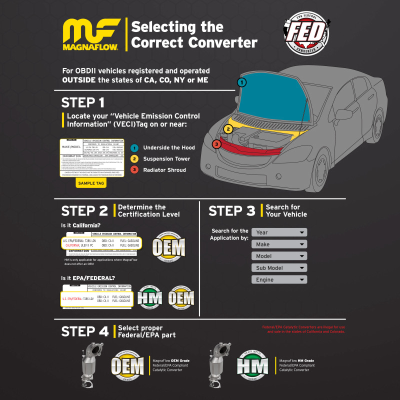 Picture of Magnaflow MAG Converter Direct Fit Catalytic Converter Direct Fit - 52305