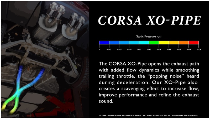 Picture of CORSA Performance COR X-Pipe - 14370