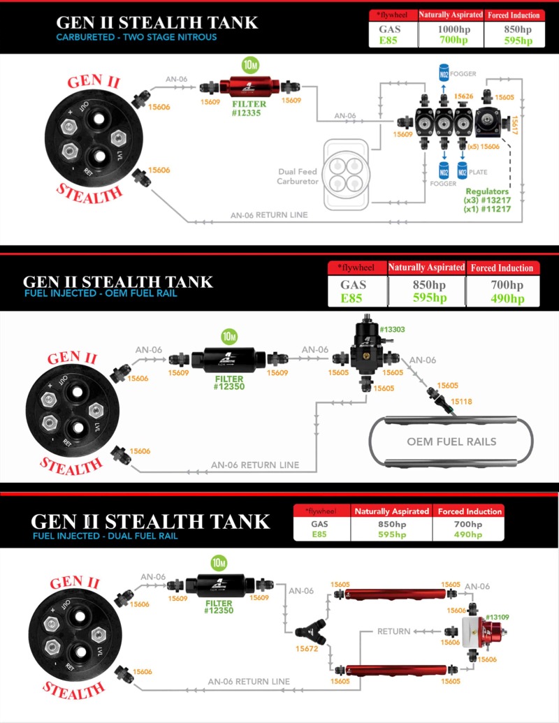 Picture of Aeromotive AER Fuel Tanks - 18401