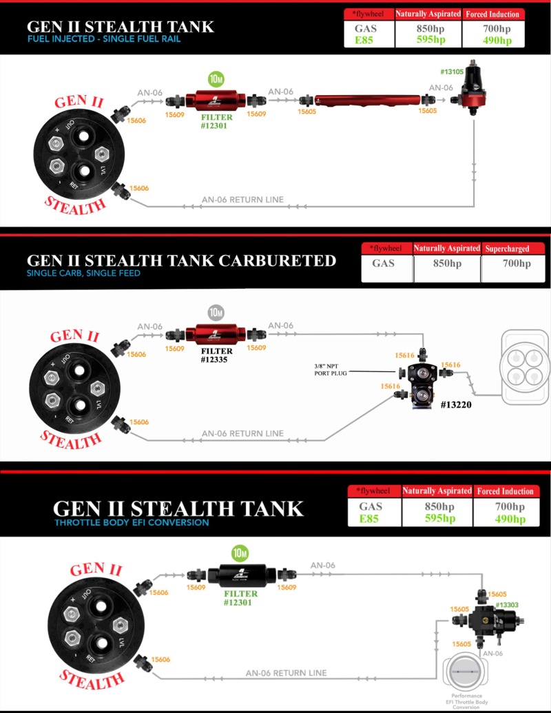 Picture of Aeromotive AER Fuel Tanks - 18434