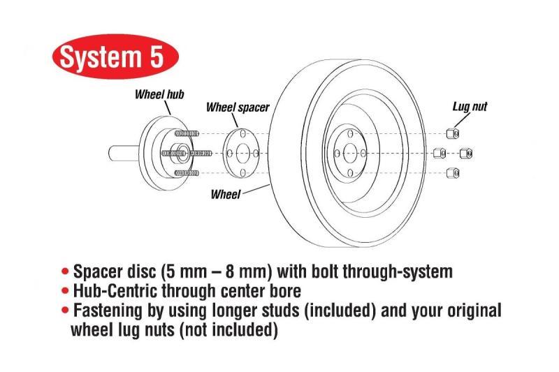 Picture of Eibach EIB Pro-Spacer Kits Wheel Spacers & Adapters - S90-2-20-011