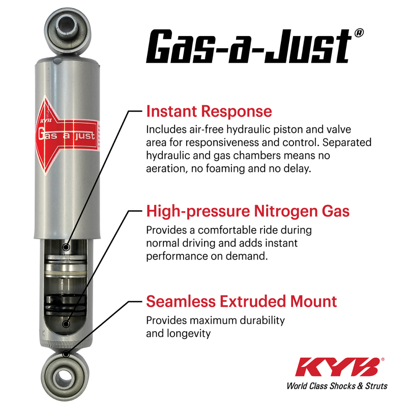 Picture of KYB Shocks & Struts Gas-A-Just Front Shocks and Struts - 551129