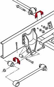 Picture of SPC Performance SPC Shim Alignment Kits - 35041