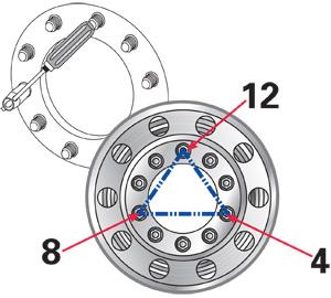 Picture of SPC Performance SPC Tools - 32111