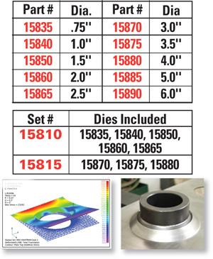 Picture of SPC Performance SPC Tools - 15870