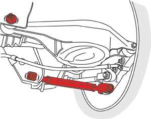 Picture of SPC Performance SPC Adjustable Arms Alignment Kits - 72262