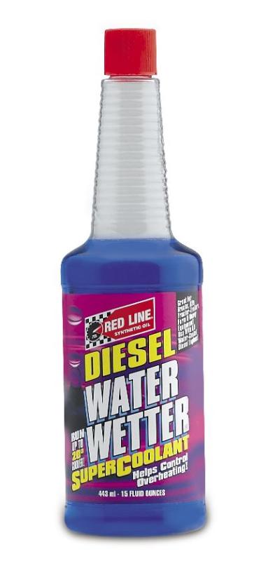 Picture of Red Line RL Water Wetter Coolants - 80213