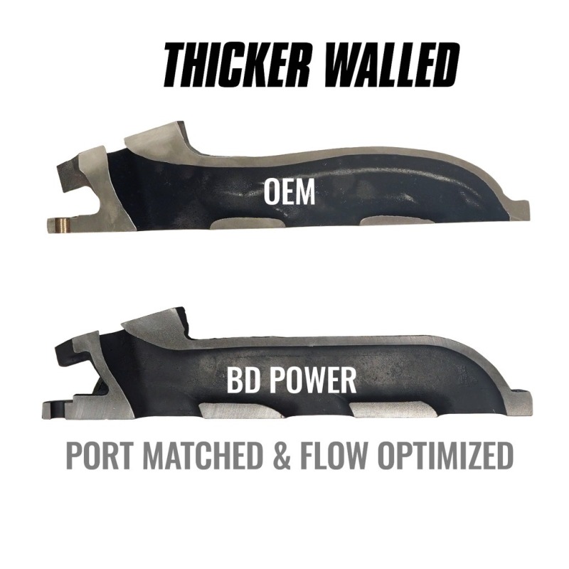 Picture of BD Diesel BDD Exhaust Manifolds Headers & Manifolds - 1043004