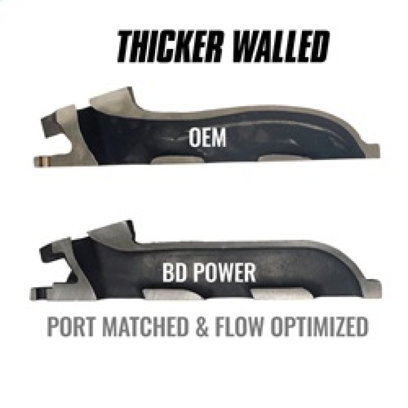 Picture of BD Diesel BDD Exhaust Manifolds Headers & Manifolds - 1043004