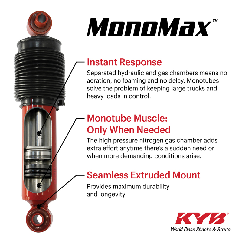 Picture of KYB MonoMax Shock Shocks and Struts - 5640005