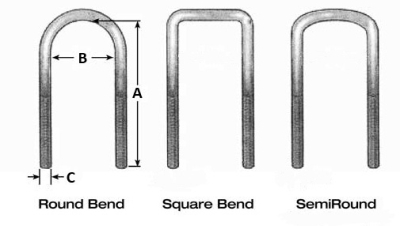 Picture of Fabtech FAB Leaf Spring U-Bolt Kit Leaf Springs & Accessories - FT1500U