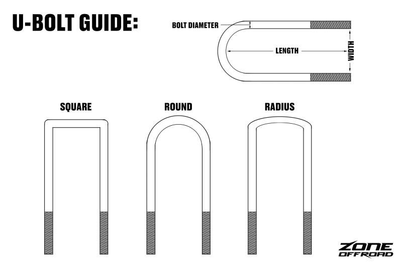 Picture of Zone Offroad ZOR U-Bolts Shocks and Struts - UBT4012