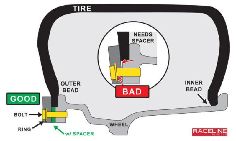 Picture of Raceline RCL Beadlock Spacers Wheel Accessories - RBL20-SPACER