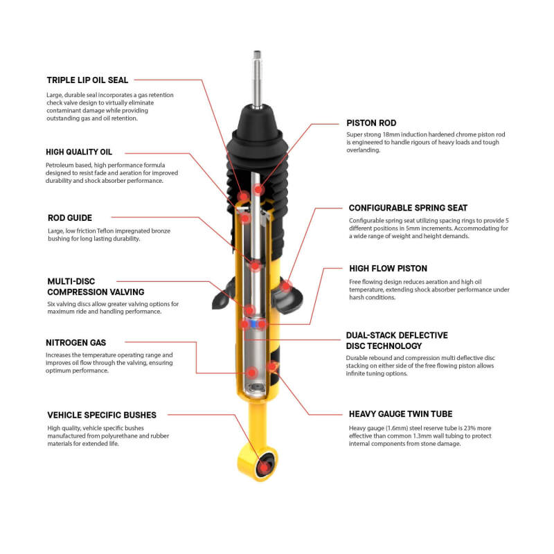 Picture of Old Man Emu ARB / OME Nitrocharger Plus Shocks Rear Shocks and Struts - 63075
