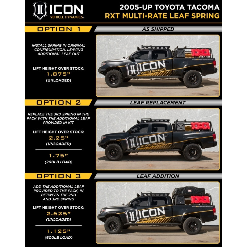 Picture of ICON ICO 2.5 Series Shocks Shocks and Struts - K53010