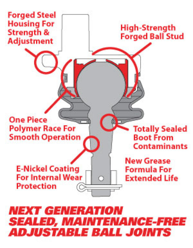 Picture of SPC Performance SPC Ball Joint - 35102