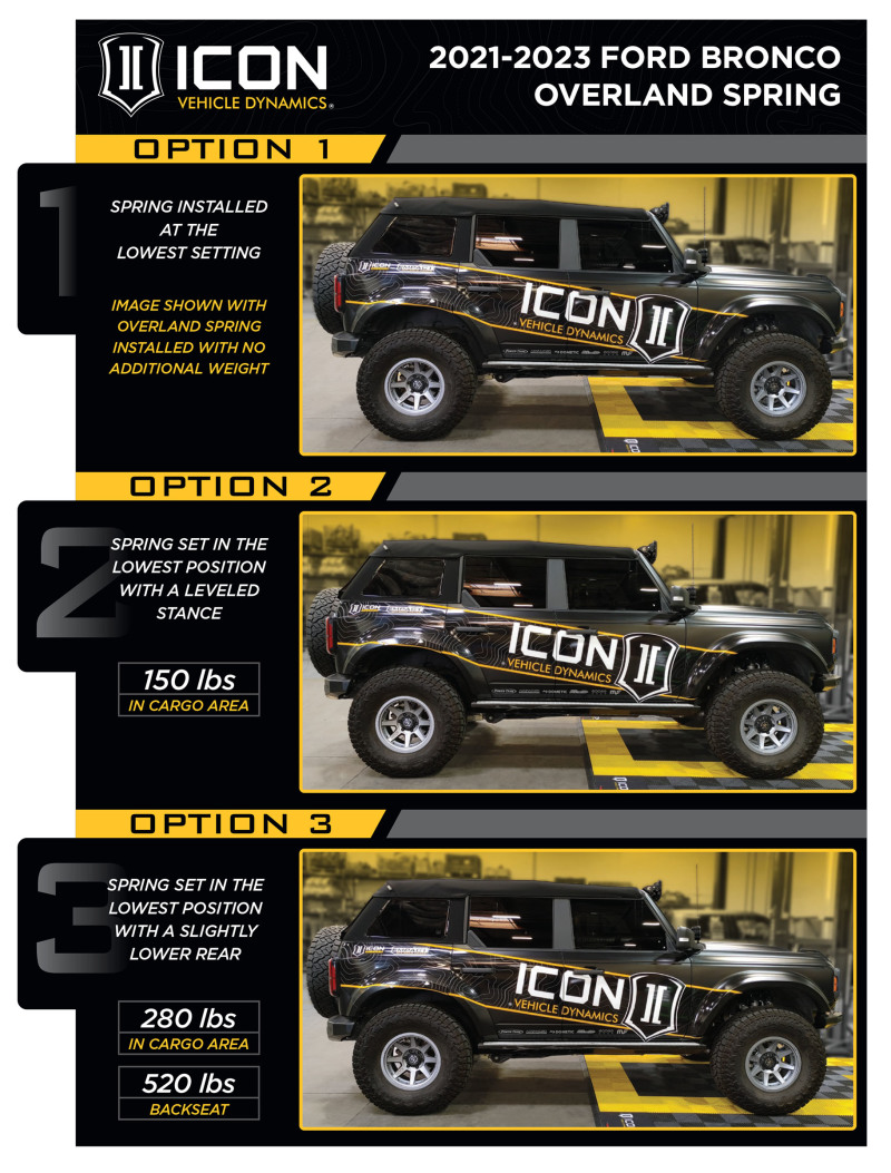 Picture of ICON ICO 2.5 Series Coilover Kits - K40008TX