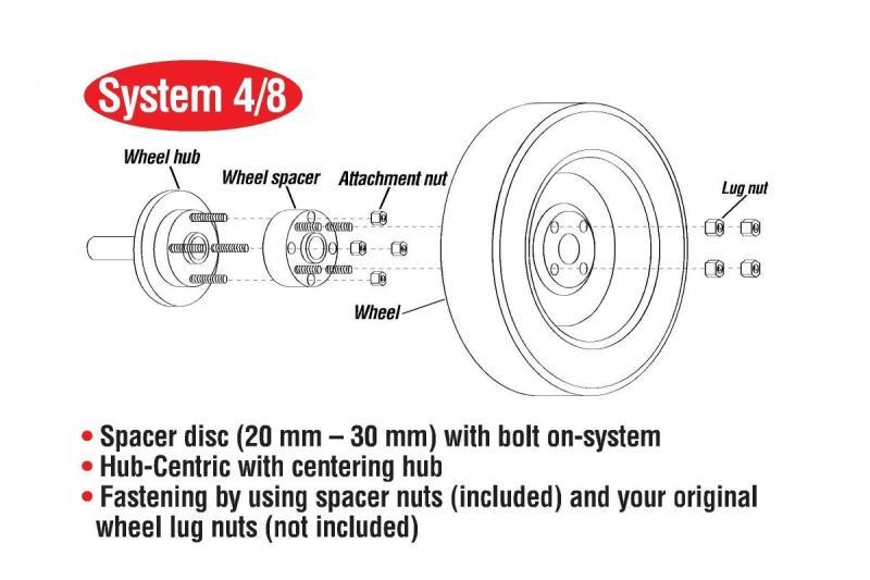Picture of Eibach EIB Pro-Spacer Kits Wheel Spacers & Adapters - S90-4-15-005