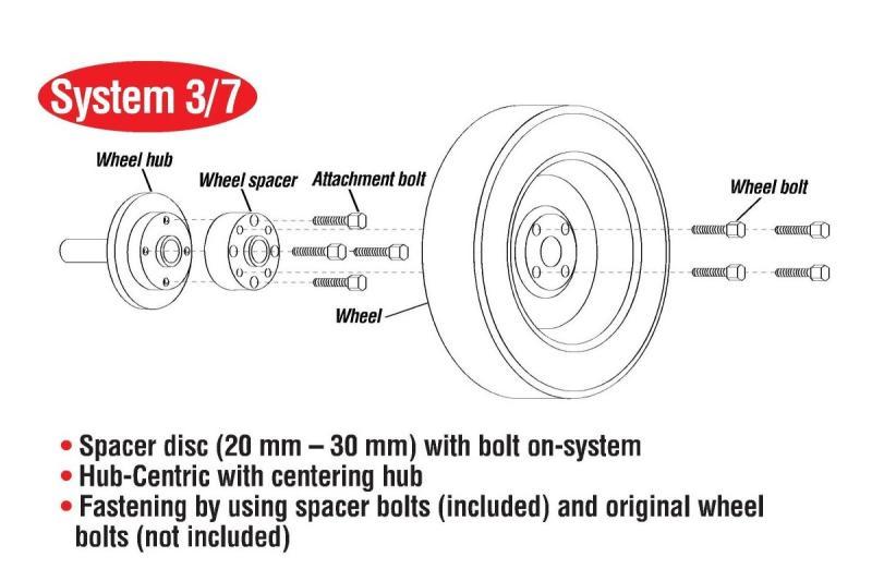 Picture of Eibach EIB Pro-Spacer Kits Wheel Spacers & Adapters - S90-4-25-022