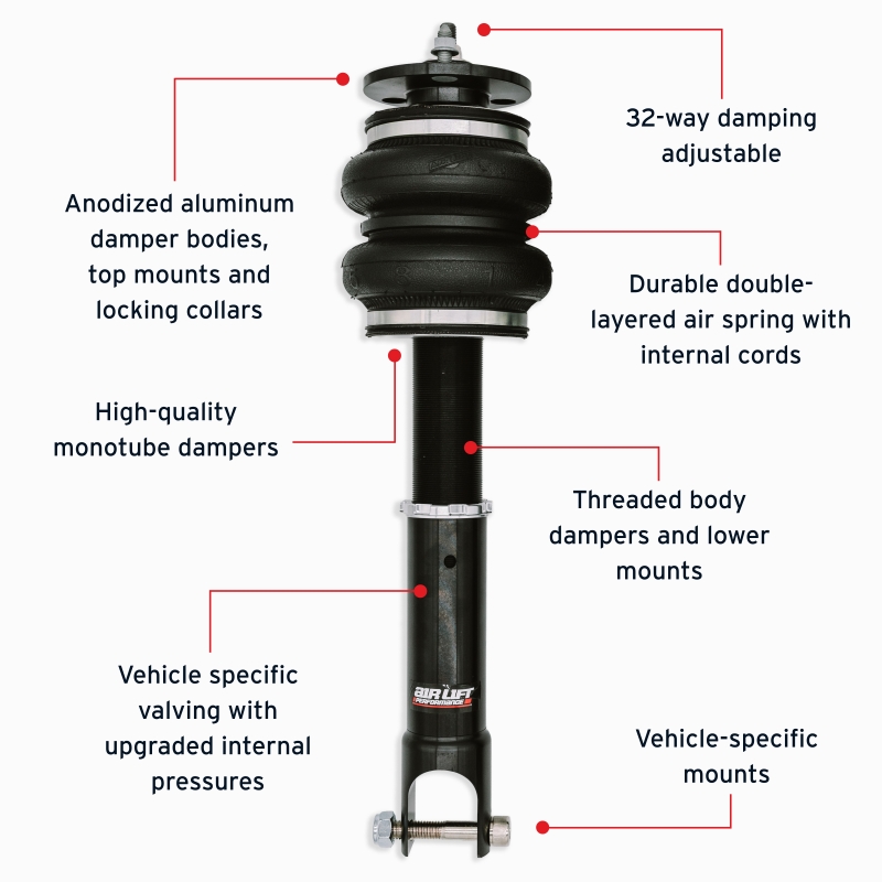 Picture of Air Lift ALF Performance Rear Kits Air Suspension Kits - 76514