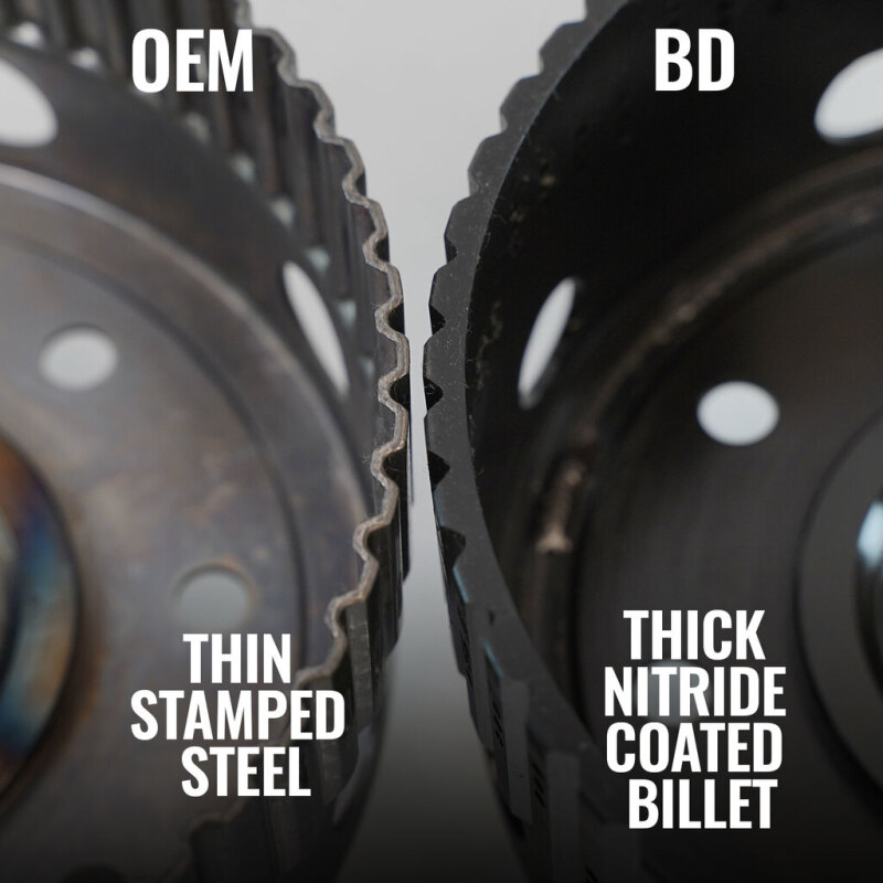 Picture of BD Diesel BDD Transmissions - 1064354SS