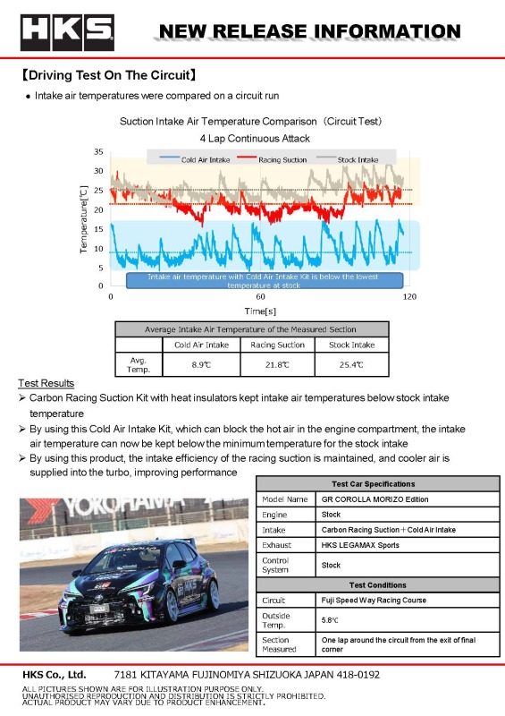 Picture of HKS Carbon Covers Carbon Accessories - 70026-BT002