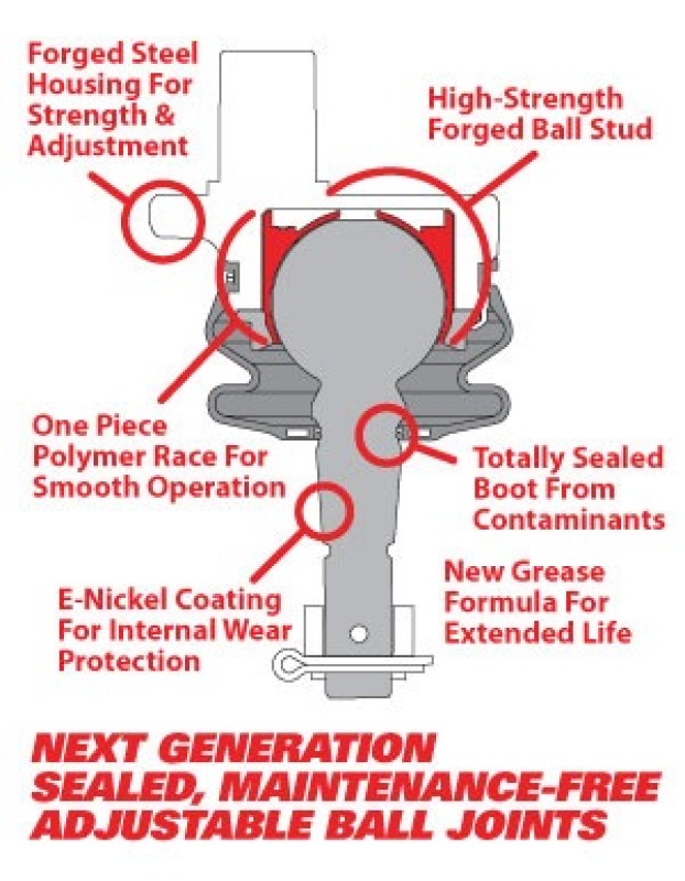 Picture of SPC Performance SPC Ball Joint - 35105