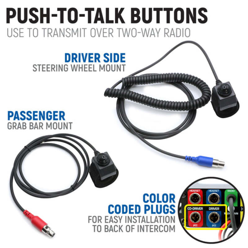 Picture of Rugged Radios RGD Honda Complete Communication Kit Radio Communications - TALON-STX-RS-M1-HK