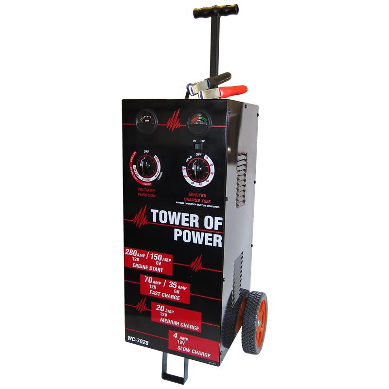 Picture of AutoMeter AM Test Equipment Tools - WC-7028