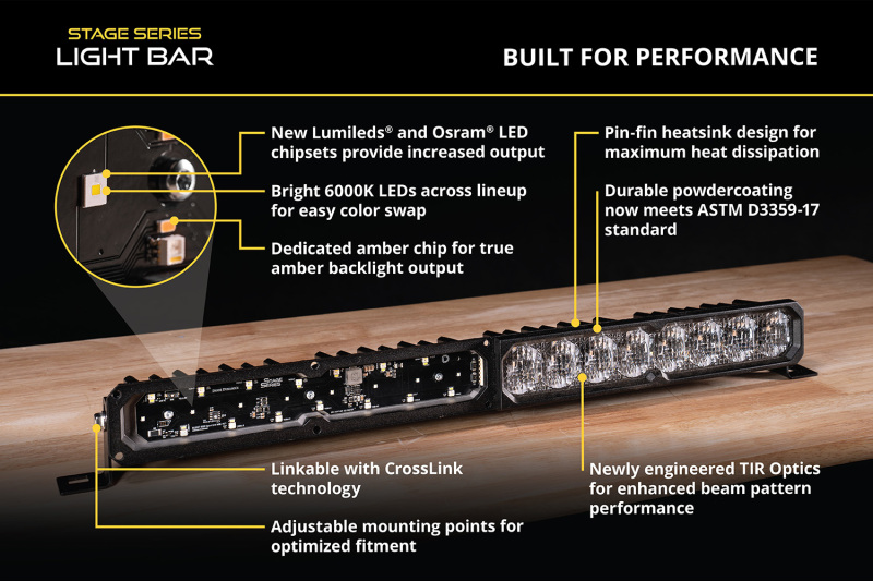 Picture of Diode Dynamics DIO LED Light Bars Light Bars & Cubes - DD8233