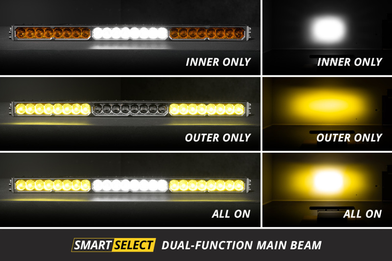 Picture of Diode Dynamics DIO LED Light Bars Light Bars & Cubes - DD8273
