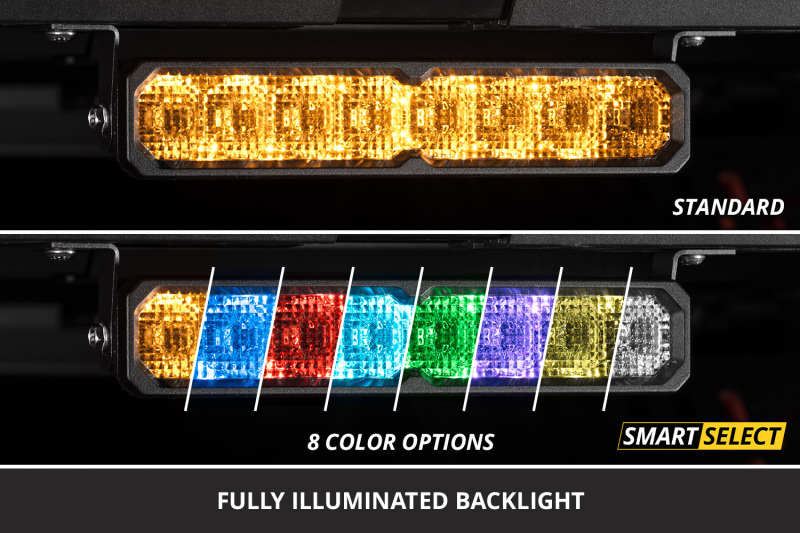 Picture of Diode Dynamics DIO LED Light Bars Light Bars & Cubes - DD8406