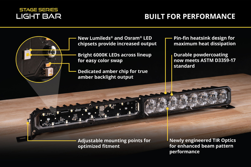 Picture of Diode Dynamics DIO LED Light Bars Light Bars & Cubes - DD8406