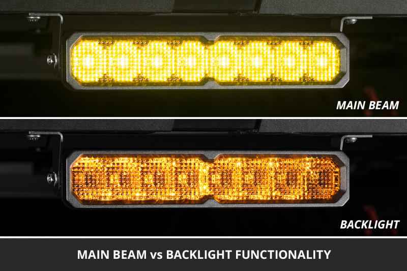 Picture of Diode Dynamics DIO LED Light Bars Light Bars & Cubes - DD8411