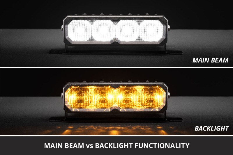 Picture of Diode Dynamics DIO LED Light Bars Light Bars & Cubes - DD8865