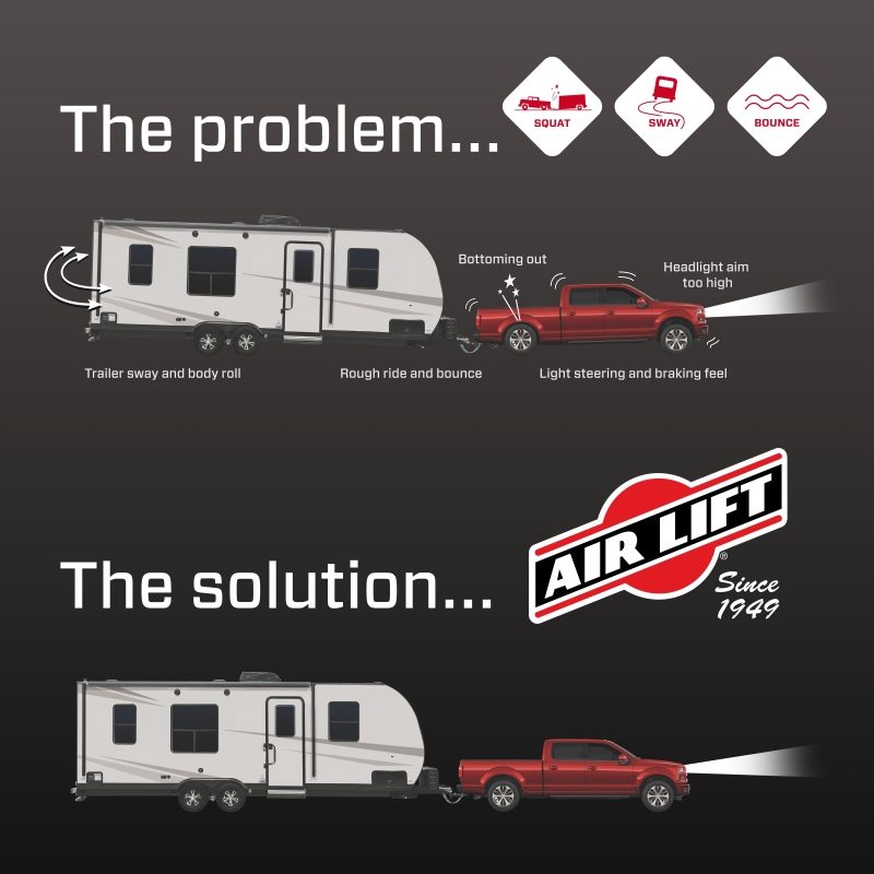 Picture of Air Lift ALF 7500 Ultm Air Spring Kits Air Suspension Kits - 57538