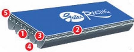 Picture of Gates GAT Racing Micro-V Belts - K040500RPM