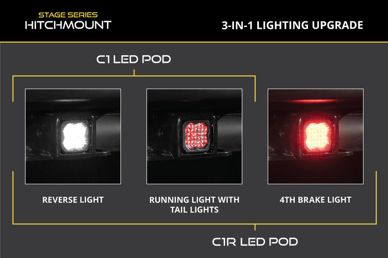 Picture of Diode Dynamics DIO Stage Series Reverse Lights Light Bars & Cubes - DD8765