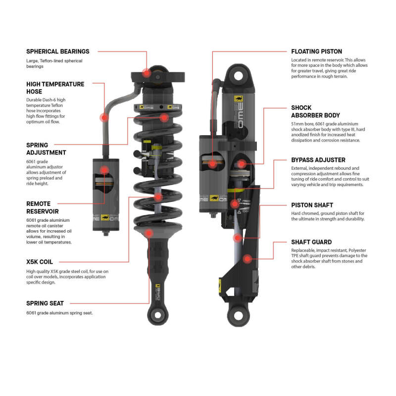 Picture of Old Man Emu ARB BP51 Fit Kits Front Coilover Components - BP5190036R