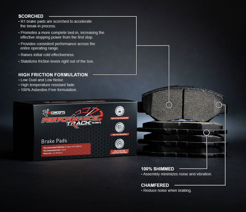 Picture of R1 Concepts RNC Track/Street Brake Pads - 2000-1394-00