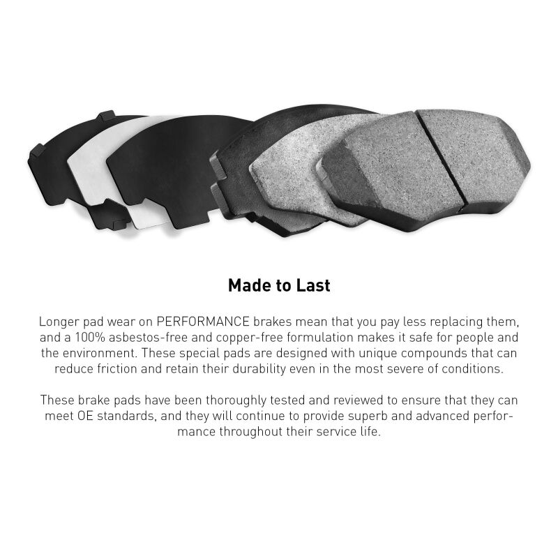 Picture of R1 Concepts RNC Performance Sport Brake Pads - 2115-0431-00