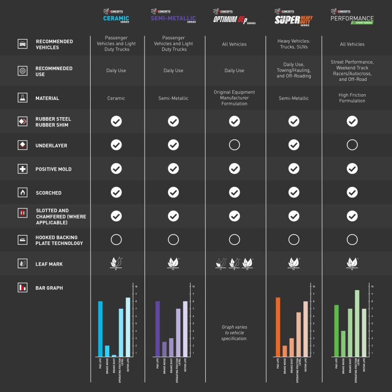 Picture of R1 Concepts RNC Semi Met Brake Pads - 2311-0396-00