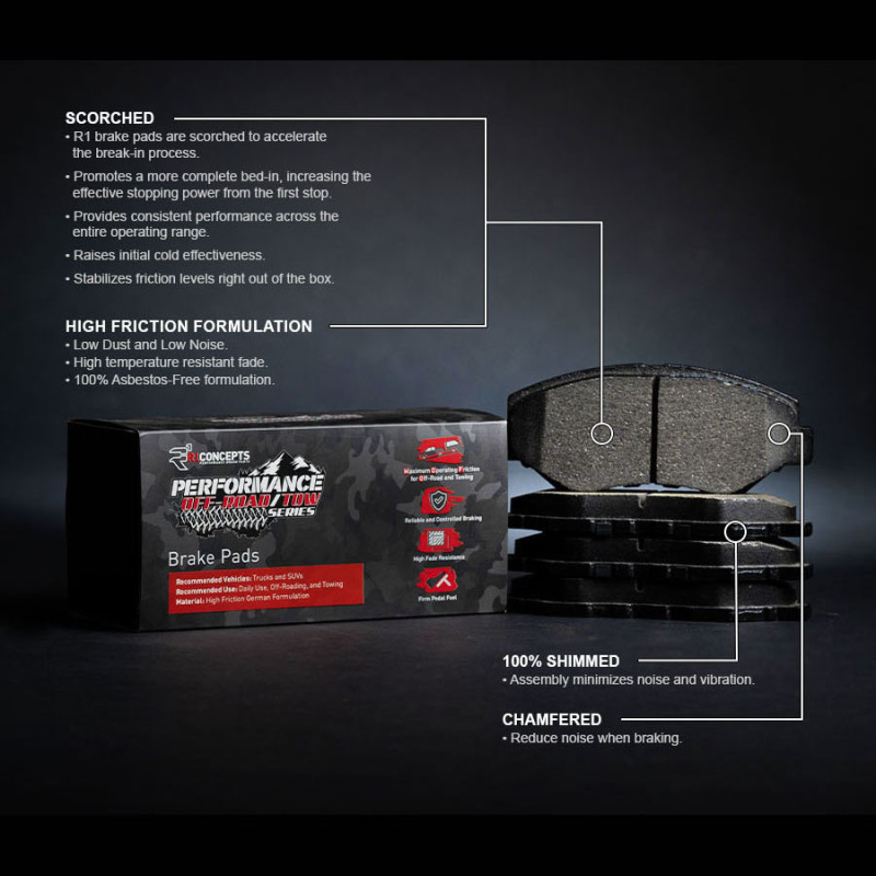 Picture of R1 Concepts RNC Off-Road/Tow Brake Pads - 2400-0976-00