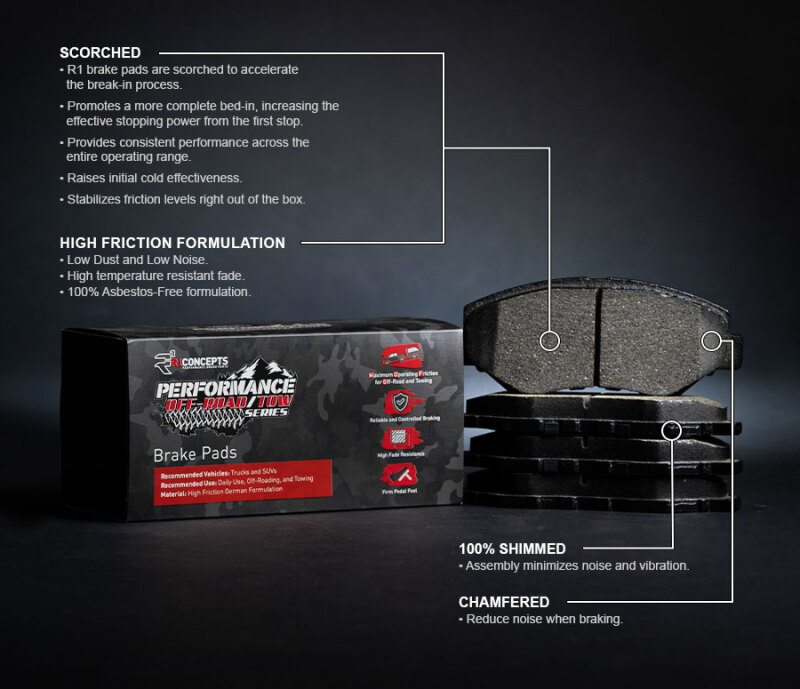 Picture of R1 Concepts RNC Off-Road/Tow Brake Pads - 2400-2225-00