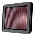 Picture of K&N Replacement Air Filter Renault Laguna/Clio/Espace/Kangoo/Megane/Scenic/Trafic / Opel Vivaro